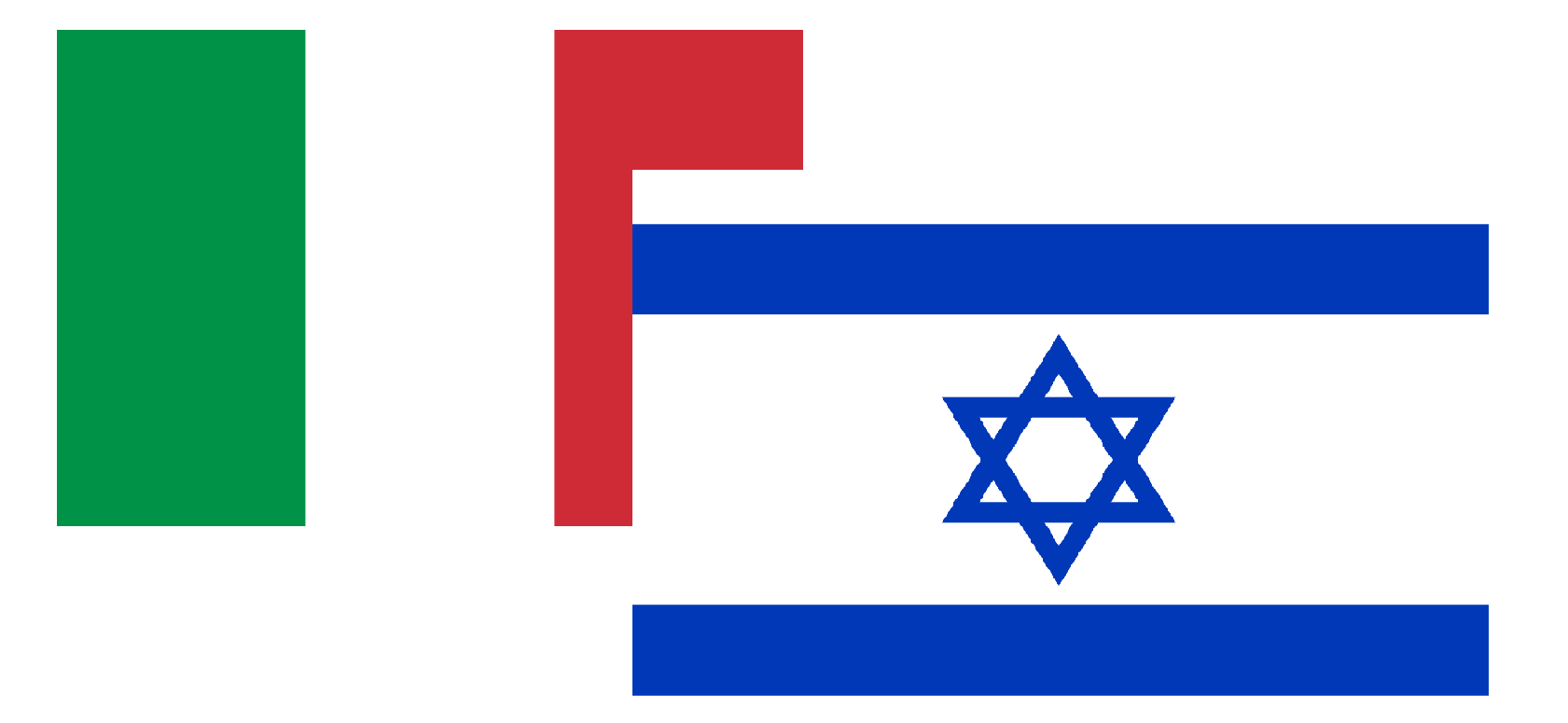 israele-italia