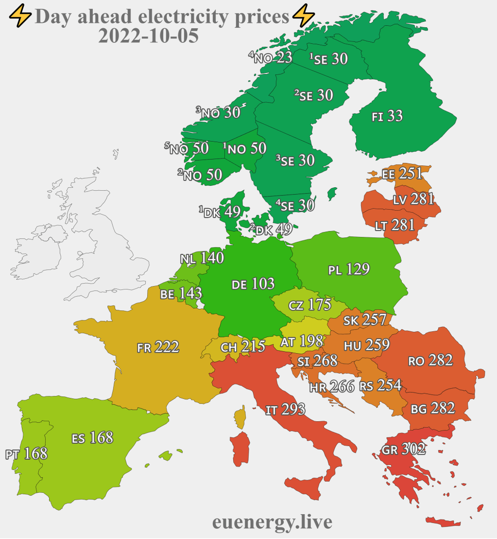 Il mercato della energia elettrica in UE: tutt’altro che comune?